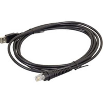 USB-Kabel für MS5145/9520